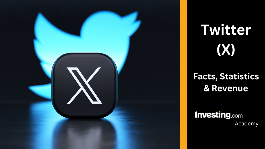 US mobile number format